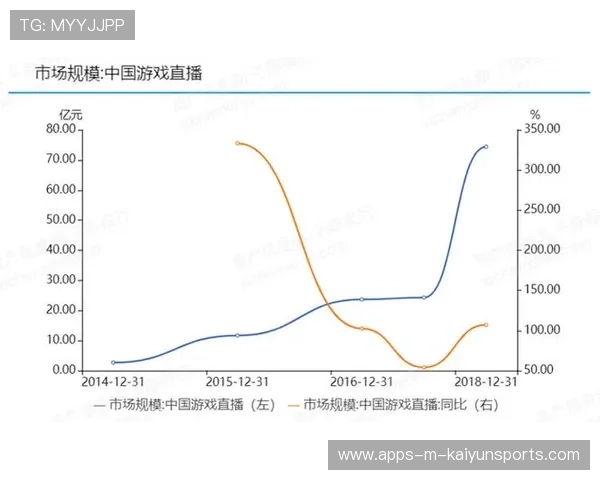电竞项目研究所设立聚焦理论与技术发展，电子竞技研究